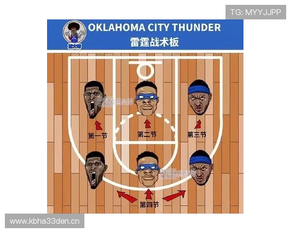 NBA赛后深度分析:关键数据与战术解读助你全面掌握比赛全貌 NBA赛后深度分析:关键数据与战术解读助你全面掌握比赛全貌