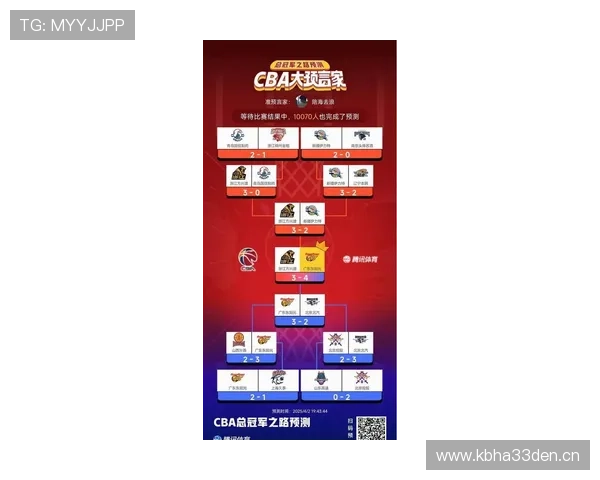 《NBA最新赛季动向分析 球队阵容变动与新秀表现全方位解读》 - 副本 (2)