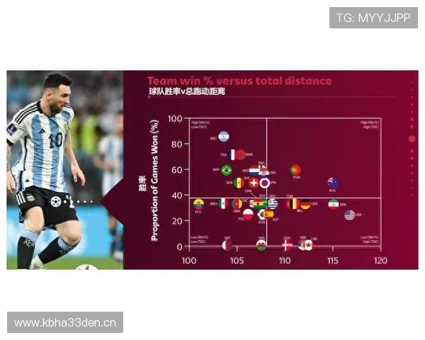 世界杯实时比分更新与数据分析全程跟踪 - 副本 - 副本 (2) 世界杯实时比分更新与数据分析全程跟踪 - 副本 - 副本 (2)