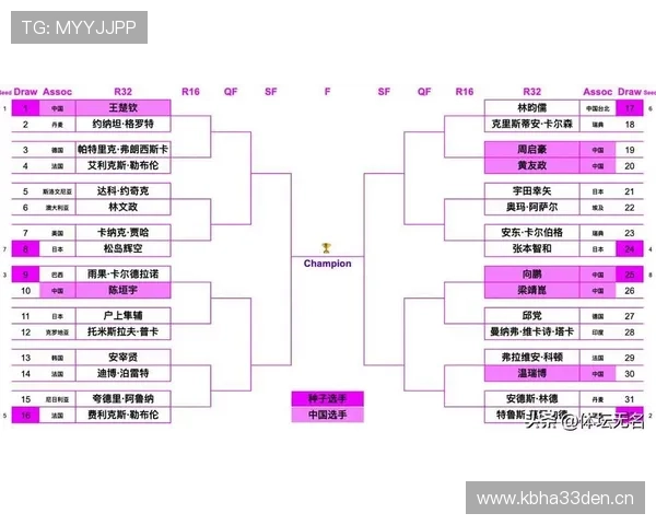 世界杯赛事最新动态全解析聚焦强队表现与冠军走势前瞻分析 - 副本 (2) - 副本 世界杯赛事最新动态全解析聚焦强队表现与冠军走势前瞻分析 - 副本 (2) - 副本