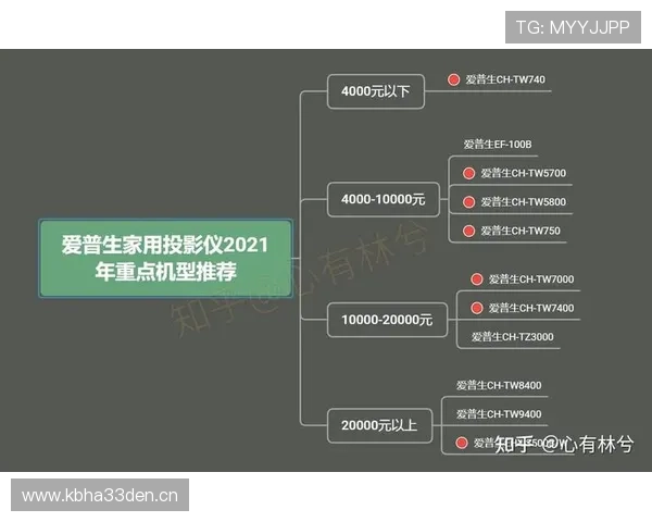中超直播免费观看全攻略高清流畅赛事平台推荐与实时比分更新指南 - 副本 - 副本